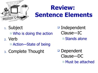 Review:  Sentence Elements Subject Who is doing the action Verb Action—State of being Complete Thought Independent Clause—IC  Stands alone Dependent Clause—DC   Must be attached 
