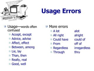Usage Errors Usage— words often confused Accept, except Advice, advise Affect, effect Between, among Lie, lay Than, then  Really, real Good, well More errors A lot alot All right alright Could have could of From off of Regardless irregardless Through thru 