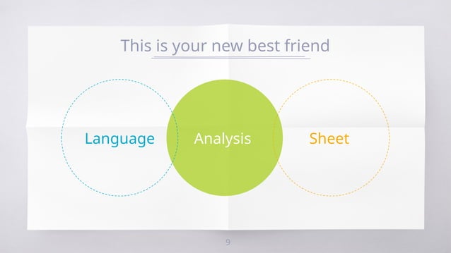 Proofreading Powerpoint Presentation 1 Pptx