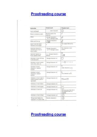Proofreading course

Proofreading course

 