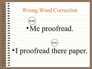 Wrong Word Correction
•Me proofread.
•I proofread there paper.
 