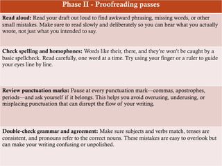 Phase II - Proofreading passes
Read aloud: Read your draft out loud to find awkward phrasing, missing words, or other
small mistakes. Make sure to read slowly and deliberately so you can hear what you actually
wrote, not just what you intended to say.
Check spelling and homophones: Words like their, there, and they’re won’t be caught by a
basic spellcheck. Read carefully, one word at a time. Try using your finger or a ruler to guide
your eyes line by line.
Review punctuation marks: Pause at every punctuation mark—commas, apostrophes,
periods—and ask yourself if it belongs. This helps you avoid overusing, underusing, or
misplacing punctuation that can disrupt the flow of your writing.
Double-check grammar and agreement: Make sure subjects and verbs match, tenses are
consistent, and pronouns refer to the correct nouns. These mistakes are easy to overlook but
can make your writing confusing or unpolished.
 