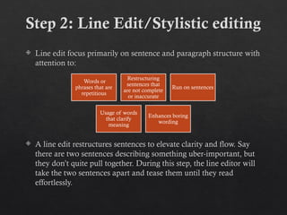 Step 2: Line Edit/Stylistic editing
 Line edit focus primarily on sentence and paragraph structure with
attention to:
 A line edit restructures sentences to elevate clarity and flow. Say
there are two sentences describing something uber-important, but
they don’t quite pull together. During this step, the line editor will
take the two sentences apart and tease them until they read
effortlessly.
Words or
phrases that are
repetitious
Restructuring
sentences that
are not complete
or inaccurate
Run on sentences
Usage of words
that clarify
meaning
Enhances boring
wording
 