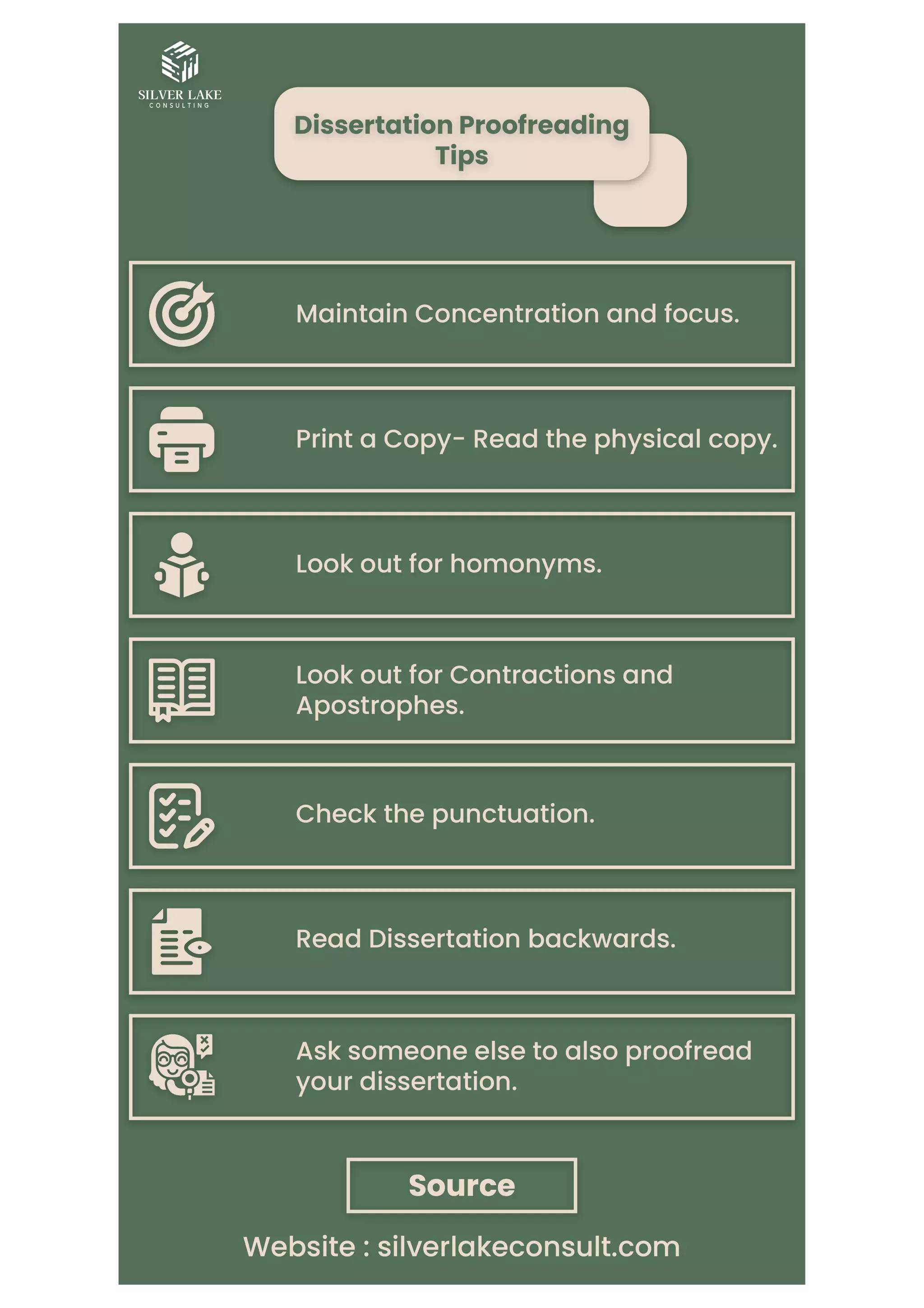 Proofreading For Dissertation Writing Pdf