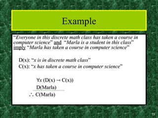 Basic proofs method Basic proofs methodd | PPT