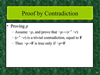 Basic proofs method Basic proofs methodd | PPT