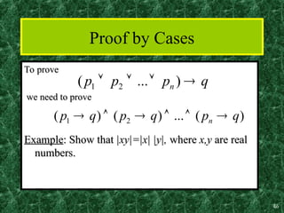 Prove Example Basic proofs method Basic proofs methodd | PPT