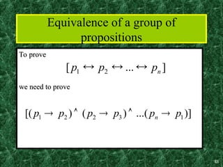 Basic proofs method Basic proofs methodd | PPT