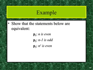 Basic proofs method Basic proofs methodd | PPT
