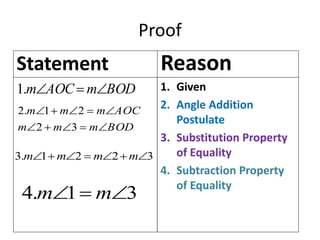 Proofs day 2 and test review | PPTX