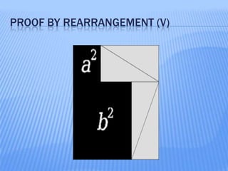 PROOF BY REARRANGEMENT (V)
 