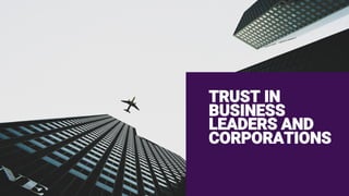 18
TRUST IN
BUSINESS
LEADERS AND
CORPORATIONS
 