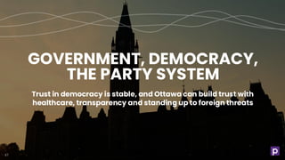 GOVERNMENT, DEMOCRACY,
THE PARTY SYSTEM
47
Trust in democracy is stable, and Ottawa can build trust with
healthcare, transparency and standing up to foreign threats
 