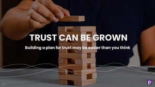 TRUST CAN BE GROWN
59
Building a plan for trust may be easier than you think
 