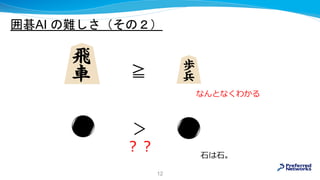 囲碁AI の難しさ（その２）
≧
＞
？？ 石は石。
12
なんとなくわかる
 