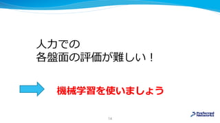 14
人力での
各盤面の評価が難しい！
機械学習を使いましょう
 