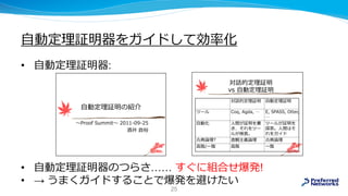 自動定理証明器をガイドして効率化
• 自動定理証明器:
• 自動定理証明器のつらさ…… すぐに組合せ爆発!
• → うまくガイドすることで爆発を避けたい
自動定理証明の紹介
〜Proof Summit〜 2011-09-25
酒井 政裕
対話的定理証明
vs 自動定理証明
対話的定理証明 自動定理証明
ツール Coq, Agda, … E, SPASS, Otter,
…
自動化 人間が証明を書
き、それをツー
ルが検査。
ツールが証明を
探索。人間はそ
れをガイド
古典論理? 直観主義論理 古典論理
⾼階/一階 ⾼階 一階
25
 
