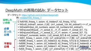 DeepMath の再現の試み: データセット
C fof(l100_finseq_1, axiom, r2_hidden(7, k2_finseq_1(7))).
+ fof(cc8_ordinal1, axiom, (! [A] : (m1_subset_1(A, k4_ordinal1) => v7_or
+ fof(redefinition_k5_numbers, axiom, k5_numbers=k4_ordinal1).
+ fof(rqLessOrEqual__r1_xxreal_0__r1_r7, axiom, r1_xxreal_0(1, 7)).
+ fof(rqLessOrEqual__r1_xxreal_0__r7_r7, axiom, r1_xxreal_0(7, 7)).
+ fof(spc7_numerals, axiom, ( (v2_xxreal_0(7) & m2_subset_1(7, k1_num
+ fof(t1_finseq_1, axiom, (! [A] : (v7_ordinal1(A) => (! [B] : (v7_ordinal1(B)
- fof(l98_finseq_1, axiom, (r2_hidden(3, k2_finseq_1(7)) & r2_hidden(4, k
- fof(l99_finseq_1, axiom, (r2_hidden(5, k2_finseq_1(7)) & r2_hidden(6, k
- fof(l97_finseq_1, axiom, (r2_hidden(1, k2_finseq_1(7)) & r2_hidden(2, k
- fof(t5_finseq_1, axiom, (! [A] : (v7_ordinal1(A) => (! [B] : (v7_ordinal1(B)
データセット https://github.com/JUrban/deepmath
例: nndata/l100_finseq_1
必要
だった
公理
不要な
公理
証明した
い命題
32
 