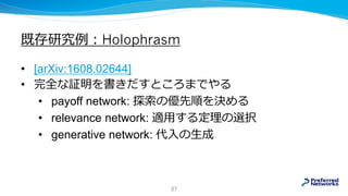 既存研究例：Holophrasm
• [arXiv:1608.02644]
• 完全な証明を書きだすところまでやる
• payoff network: 探索の優先順を決める
• relevance network: 適用する定理の選択
• generative network: 代入の生成
37
 