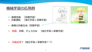 • 画像認識 （深層学習）
• 自動運転 （強化学習＋深層学習）
• 画像の自動生成（深層学習）
• 囲碁、将棋、チェスのAI （強化学習＋深層学習）
• 自動証明？（強化学習＋深層学習？？）
機械学習の応用例
4
 
