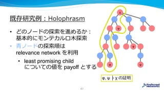 既存研究例：Holophrasm
• どのノードの探索を進めるか：
基本的にモンテカルロ木探索
• 青ノードの探索順は
relevance network を利用
• least promising child
についての値を payoff とする
φ, ψ ├ χ の証明
χ
ψ
φ
φ ψ
41
 