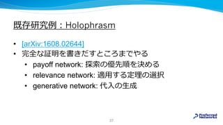 既存研究例：Holophrasm
• [arXiv:1608.02644]
• 完全な証明を書きだすところまでやる
• payoff network: 探索の優先順を決める
• relevance network: 適用する定理の選択
• ge...