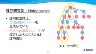 既存研究例：Holophrasm
• 証明探索時は，
定理適用のノードを
生成していく
• 示すべき補題のノードが
仮定したものになれば
証明成功
φ, ψ ├ χ の証明
χ
ψ
φ
φ ψ
40
 