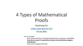 4 Types of Mathematical
Proofs
Sing Kuang Tan
singkuangtan@gmail.com
14 July 2021
Link to my paper
https://www.slideshare.net/SingKuangTan/brief-np-vspexplain-249524831
Prove Np not equal P using Markov Random Field and Boolean Algebra
Simplification
https://vixra.org/abs/2105.0181
 