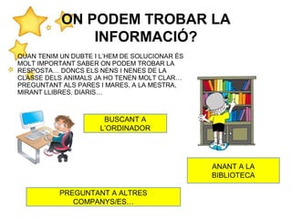QUAN TENIM UN DUBTE I L’HEM DE SOLUCIONAR ÉS
MOLT IMPORTANT SABER ON PODEM TROBAR LA
RESPOSTA… DONCS ELS NENS I NENES DE LA
CLASSE DELS ANIMALS JA HO TENEN MOLT CLAR…
PREGUNTANT ALS PARES I MARES, A LA MESTRA,
MIRANT LLIBRES, DIARIS…
BUSCANT A
L’ORDINADOR
ANANT A LA
BIBLIOTECA
PREGUNTANT A ALTRES
COMPANYS/ES…
ON PODEM TROBAR LA
INFORMACIÓ?
 