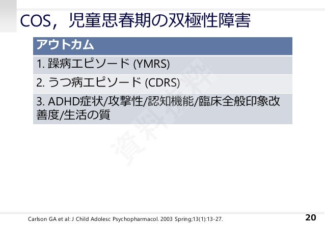 患者報告式アウトカム尺度における 臨床的意味のある変化の定め方
