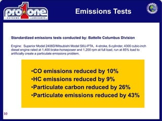 10
Standardized emissions tests conducted by: Battelle Columbus Division
Engine: Superior Model 2406D/Mitsubishi Model S6U-PTA, 4-stroke, 6-cylinder, 4300 cubic-inch
diesel engine rated at 1,400 brake-horsepower and 1,200 rpm at full load, run at 85% load to
artificially create a particulate emissions problem.
•CO emissions reduced by 10%
•HC emissions reduced by 9%
•Particulate carbon reduced by 26%
•Particulate emissions reduced by 43%
Emissions Tests
 
