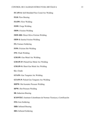 CONTROL DE CALIDAD ESTRUCTURA METÁLICA 13
FCAW-S: Self-Shielded Flux Cored Arc Welding
FLB: Flow Brazing
FLOW: Flow Welding
FOW: Forge Welding
FRW: Friction Welding
FRW-DD: Direct Drive Friction Welding
FRW-I: Inertia Friction Welding
FS: Furnace Soldering
FSW: Friction Stir Welding
FW: Flash Welding
GMAW: Gas Metal Arc Welding
GMAW-P: Pulsed Gas Metal Arc Welding
GMAW-S: Short Gas Metal Arc Welding
Gr.: Grado
GTAW: Gas Tungsten Arc Welding
GTAW-P: Pulsed Gas Tungsten Arc Welding
HIPW: Hot Isostatic Pressure Welding
HPW: Hot Pressure Welding
IB: Induction Brazing
ICONTEC: Instituto Colombiano de Normas Técnicas y Certificación
INS: Iron Soldering
IRB: Infrared Brazing
IRS: Infrared Soldering
 