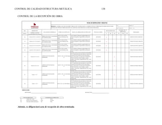 CONTROL DE CALIDAD ESTRUCTURA METÁLICA 138
CONTROL DE LA RECEPCIÓN DE OBRA
Además, se diligenciará acta de recepción de obra terminada.
ITEM
Número IV RD TM INI DUR FIN
52 x
74 x
91 x
93 x
19 x
25 x
31 x
39 x
OBSERVACIONES:
REVISADO POR:
IV Inspección visual INI Inicio
RD Revision documentación DUR Durante
TM Toma de muestra (ensayos) FIN Final
DESCRIPCIÓN
Variable a controlar
Punto de inspección y ensayo
CRITERIO DE ACEPTACIÓN
DOCUMENTO DE REFERENCIA RESPONSABLE
TIPO DE INSPECCIÓN
MOMENTO DE LA
INSPECCIÓN
FECHA DE CONTROL
EQUIPO Y/O HERRAMINETA DE INSPECCIÓN
FICHA DE INSPECCIÓN Y ENSAYOS
Logo
FECHA: 08/01/2019
Cód.: VERSIÓN: 01
PÁGINA: 1 DE 1
PROYECTO : CONSTRUCCIÓN DEL SUMINISTRO, FABRICACIÓN YMONTAJE PARA LA CONSTRUCCIÓN DE LA ESTRUCTURA DE ACERO PARA EL PUENTE
PEATONAL DEL PROYECTO INTERCAMBIADOR VIAL MESÓN DE LOS BÚCAROS EN LA CIUDAD DE BUCARAMANGA.
MOMENTO DE LA INSPECCIÓN
RESPONSABLE:
TIPO DE INSPECCIÓN
Tramo 1 J # 5
INSPECCIÓN VISUAL A SOLDADURA
EN PUENTE BUCAROS
INSPECCIÓN VISUAL A SOLDADURA
EN PUENTE BUCAROS
INSPECCIÓN VISUAL A SOLDADURA
EN PUENTE BUCAROS
INSPECCIÓN VISUAL A SOLDADURA
EN PUENTE BUCAROS
INSPECCION POR LÍQUIDOS
PENETRANTES
INSPECCION POR LÍQUIDOS
PENETRANTES
INSPECCION POR LÍQUIDOS
PENETRANTES
INSPECCION POR LÍQUIDOS
PENETRANTES
Cercha CPA-7 I.V junta #7
Cercha CV-15 I.V junta #7
Cercha CV-3 I.V junta #10
Cercha C-V3I.V junta #12
Cercha CV-15 J # 3
Cercha CV-5 J # 2
Tramo 1 J # 1
30/10/2018 CESAR GIOVANNI GARAVITO
30/10/2018
AWS D1.1/D1.1M: 2015
Structural Welding Code
Steel
AWS D1.1/D1.1M: 2015
Structural Welding Code
Steel
AWS D1.1/D1.1M: 2015
Structural Welding Code
Steel
AWS D1.1/D1.1M: 2015
Structural Welding Code
Steel
AWS D1.1/D1.1 M: 2016 Tabla
6.1
AWS D1.1/D1.1 M: 2016 Tabla
6.1
30/10/2018
Lupa ,Linterna y lámparas, galga bridge cam,
cámara fotográfica, regla Métrica resolución
0.5mm
Lupa ,Linterna y lámparas, galga bridge cam,
cámara fotográfica, regla Métrica resolución
0.5mm
Limpiador, Removedor MAGNAFLUX SPOTCHECK
SKC-S, Penetrante rojo removible con disolvente
MAGNAFLUX SPOTCHECK SKL-SP2, Revelador
blanco removible con disolvente MAGNAFLUX
SPOTCHCK SKD-S2, Grata metálica, Cepillo
metálico, Pie de Rey, Galga BRIDGE CAM, Cinta
fluorescente.
AWS D1.1/D1.1 M: 2016 Tabla
6.1
AWS D1.1/D1.1 M: 2016 Tabla 6.1
Limpiador, Removedor MAGNAFLUX SPOTCHECK
SKC-S, Penetrante rojo removible con disolvente
MAGNAFLUX SPOTCHECK SKL-SP2, Revelador
blanco removible con disolvente MAGNAFLUX
SPOTCHCK SKD-S2, Grata metálica, Cepillo
metálico, Pie de Rey, Galga BRIDGE CAM, Cinta
fluorescente.
CESAR GIOVANNI GARAVITO
CESAR GIOVANNI GARAVITO
CESAR GIOVANNI GARAVITO
Lupa ,Linterna y lámparas, galga bridge cam,
cámara fotográfica, regla Métrica resolución
0.5mm
Lupa ,Linterna y lámparas, galga bridge cam,
cámara fotográfica, regla Métrica resolución
0.5mm
CESAR GIOVANNI GARAVITO
CESAR GIOVANNI GARAVITO
CESAR GIOVANNI GARAVITO
CESAR GIOVANNI GARAVITO
30/10/2018
30/10/2018
30/10/2018
30/10/2018
30/10/2018
Limpiador, Removedor MAGNAFLUX SPOTCHECK
SKC-S, Penetrante rojo removible con disolvente
MAGNAFLUX SPOTCHECK SKL-SP2, Revelador
blanco removible con disolvente MAGNAFLUX
SPOTCHCK SKD-S2, Grata metálica, Cepillo
metálico, Pie de Rey, Galga BRIDGE CAM, Cinta
fluorescente.
Limpiador, Removedor MAGNAFLUX SPOTCHECK
SKC-S, Penetrante rojo removible con disolvente
MAGNAFLUX SPOTCHECK SKL-SP2, Revelador
blanco removible con disolvente MAGNAFLUX
SPOTCHCK SKD-S2, Grata metálica, Cepillo
metálico, Pie de Rey, Galga BRIDGE CAM, Cinta
fluorescente.
ITEM
Número IV RD TM INI DUR FIN
52 x
74 x
91 x
93 x
19 x
25 x
31 x
39 x
OBSERVACIONES:
REVISADO POR:
IV Inspección visual INI Inicio
RD Revision documentación DUR Durante
TM Toma de muestra (ensayos) FIN Final
DESCRIPCIÓN
Variable a controlar
Punto de inspección y ensayo
CRITERIO DE ACEPTACIÓN
DOCUMENTO DE REFERENCIA RESPONSABLE
TIPO DE INSPECCIÓN
MOMENTO DE LA
INSPECCIÓN
FECHA DE CONTROL
EQUIPO Y/O HERRAMINETA DE INSPECCIÓN
FICHA DE INSPECCIÓN Y ENSAYOS
Logo
FECHA: 08/01/2019
Cód.: VERSIÓN: 01
PÁGINA: 1 DE 1
PROYECTO : CONSTRUCCIÓN DEL SUMINISTRO, FABRICACIÓN YMONTAJE PARA LA CONSTRUCCIÓN DE LA ESTRUCTURA DE ACERO PARA EL PUENTE
PEATONAL DEL PROYECTO INTERCAMBIADOR VIAL MESÓN DE LOS BÚCAROS EN LA CIUDAD DE BUCARAMANGA.
MOMENTO DE LA INSPECCIÓN
RESPONSABLE:
TIPO DE INSPECCIÓN
Tramo 1 J # 5
INSPECCIÓN VISUAL A SOLDADURA
EN PUENTE BUCAROS
INSPECCIÓN VISUAL A SOLDADURA
EN PUENTE BUCAROS
INSPECCIÓN VISUAL A SOLDADURA
EN PUENTE BUCAROS
INSPECCIÓN VISUAL A SOLDADURA
EN PUENTE BUCAROS
INSPECCION POR LÍQUIDOS
PENETRANTES
INSPECCION POR LÍQUIDOS
PENETRANTES
INSPECCION POR LÍQUIDOS
PENETRANTES
INSPECCION POR LÍQUIDOS
PENETRANTES
Cercha CPA-7 I.V junta #7
Cercha CV-15 I.V junta #7
Cercha CV-3 I.V junta #10
Cercha C-V3I.V junta #12
Cercha CV-15 J # 3
Cercha CV-5 J # 2
Tramo 1 J # 1
30/10/2018 CESAR GIOVANNI GARAVITO
30/10/2018
AWS D1.1/D1.1M: 2015
Structural Welding Code
Steel
AWS D1.1/D1.1M: 2015
Structural Welding Code
Steel
AWS D1.1/D1.1M: 2015
Structural Welding Code
Steel
AWS D1.1/D1.1M: 2015
Structural Welding Code
Steel
AWS D1.1/D1.1 M: 2016 Tabla
6.1
AWS D1.1/D1.1 M: 2016 Tabla
6.1
30/10/2018
Lupa ,Linterna y lámparas, galga bridge cam,
cámara fotográfica, regla Métrica resolución
0.5mm
Lupa ,Linterna y lámparas, galga bridge cam,
cámara fotográfica, regla Métrica resolución
0.5mm
Limpiador, Removedor MAGNAFLUX SPOTCHECK
SKC-S, Penetrante rojo removible con disolvente
MAGNAFLUX SPOTCHECK SKL-SP2, Revelador
blanco removible con disolvente MAGNAFLUX
SPOTCHCK SKD-S2, Grata metálica, Cepillo
metálico, Pie de Rey, Galga BRIDGE CAM, Cinta
fluorescente.
AWS D1.1/D1.1 M: 2016 Tabla
6.1
AWS D1.1/D1.1 M: 2016 Tabla 6.1
Limpiador, Removedor MAGNAFLUX SPOTCHECK
SKC-S, Penetrante rojo removible con disolvente
MAGNAFLUX SPOTCHECK SKL-SP2, Revelador
blanco removible con disolvente MAGNAFLUX
SPOTCHCK SKD-S2, Grata metálica, Cepillo
metálico, Pie de Rey, Galga BRIDGE CAM, Cinta
fluorescente.
CESAR GIOVANNI GARAVITO
CESAR GIOVANNI GARAVITO
CESAR GIOVANNI GARAVITO
Lupa ,Linterna y lámparas, galga bridge cam,
cámara fotográfica, regla Métrica resolución
0.5mm
Lupa ,Linterna y lámparas, galga bridge cam,
cámara fotográfica, regla Métrica resolución
0.5mm
CESAR GIOVANNI GARAVITO
CESAR GIOVANNI GARAVITO
CESAR GIOVANNI GARAVITO
CESAR GIOVANNI GARAVITO
30/10/2018
30/10/2018
30/10/2018
30/10/2018
30/10/2018
Limpiador, Removedor MAGNAFLUX SPOTCHECK
SKC-S, Penetrante rojo removible con disolvente
MAGNAFLUX SPOTCHECK SKL-SP2, Revelador
blanco removible con disolvente MAGNAFLUX
SPOTCHCK SKD-S2, Grata metálica, Cepillo
metálico, Pie de Rey, Galga BRIDGE CAM, Cinta
fluorescente.
Limpiador, Removedor MAGNAFLUX SPOTCHECK
SKC-S, Penetrante rojo removible con disolvente
MAGNAFLUX SPOTCHECK SKL-SP2, Revelador
blanco removible con disolvente MAGNAFLUX
SPOTCHCK SKD-S2, Grata metálica, Cepillo
metálico, Pie de Rey, Galga BRIDGE CAM, Cinta
fluorescente.
 