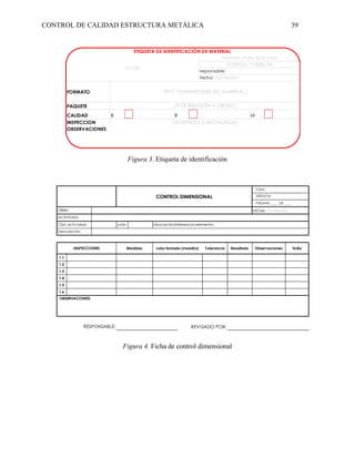 CONTROL DE CALIDAD ESTRUCTURA METÁLICA 39
Figura 3. Etiqueta de identificación
Figura 4. Ficha de control dimensional
PAQUETE
CALIDAD
INSPECCION
ETIQUETA DE IDENTIFICACIÓN DE MATERIAL
LOGO
Nombre y lugar de la obra
CODIGO YVERSIÓN
responsable:
Fecha: DD/MM/AA
(ACEPTADO O RECHAZADO)
OBSERVACIONES
(TIPO YDIMENSIONES DEL MATERIAL )
FORMATO
(# DE REMISIÓN U ORDEN )
B R M
Lote:
Tolerancia Resultado Observaciones VoBo
1.1
1.2
1.3
1.4
1.5
1.6
REVISADO POR:
OBSERVACIONES:
RESPONSABLE:
ACTIVIDAD:
Cód. actividad:
Descripción:
INSPECCIONES Medidas valor tomado (muestra)
Ubucación/referencia elemento:
OBRA:
CONTROL DIMENSIONAL
Cód.:
VERSIÓN:
PÁGINA: ____ DE ____
FECHA: DD/MM/AA
 