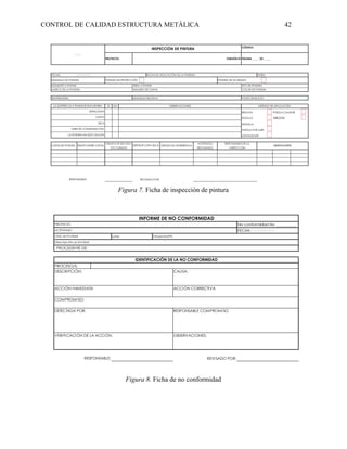 CONTROL DE CALIDAD ESTRUCTURA METÁLICA 42
Figura 7. Ficha de inspección de pintura
Figura 8. Ficha de no conformidad
SI NO
AIRLESS
CAPAS DE PINTURA TIEMPO ENTRE CAPAS GRADO DE ADHERENCIA
ACEPTADO/
RECHAZADO
REVISADO POR:
TIPO DE PINTURA
COLOR DE PINTURA
Logo
INSPECCIÓN DE PINTURA CÓDIGO:
PROYECTO: VERSIÓN 01 PÁGINA _____ DE _____
ESQUEMA DE PINTURA PINTURA DE ACABADO
PINTURA DE PROTECCIÓN
FECHA: DD/MM/AA FECHA DE APLICACIÓN DE LA PINTURA: DD/MM/AA HORA:
OBSERVACIONES
ELEMENTO A PINTAR ÁREA A PINTAR
NÚMERO DE CAPAS
MARCA DE LA PINTURA
LIMPIA
SEÑALIZADA
SECA
LIBRE DE CONDENSACIÓN
LA PINTURA HA SIDO DILUIDA
RESPONSABLE:
MÉTODO DE APLICACIÓN
ATOMIZADOR
BROCHA
RODILLO
ESPÁTULA
PISTOLA POR AIRE
PISTOLA CALIENTE
TIEMPO DE SECADO
Y/O CURADO
LA SUPERFICIE A PINTAR SE ENCUENTRA
TEMPERATURA PUNTO DE ROCÍO
HUMEDAD RELATIVA
OBSERVACIONES
RESPONSABLE DE LA
INSPECCIÓN
ESPESOR CAPA SECA
Lote: Situación/PK:
PROCESO/S:
REVISADO POR:
RESPONSABLE:
DETECTADA POR: RESPONSABLE COMPROMISO
PROCEDENTE DE:
VERIFICACIÓN DE LA ACCIÓN. OBSERVACIONES:
ACCIÓN INMEDIATA ACCIÓN CORRECTIVA
DESCRIPCIÓN: CAUSA:
COMPROMISO:
IDENTIFICACIÓN DE LA NO CONFORMIDAD
Descripción actividad:
INFORME DE NO CONFORMIDAD
No conformidad No __________
FECHA: DD/MM/AA
PROYECTO
ACTIVIDAD:
Cód. actividad:
 