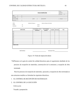 CONTROL DE CALIDAD ESTRUCTURA METÁLICA 44
Figura 10. Ficha de inspección diaria
7.2.Plasmar en la guía de control de calidad directrices para el seguimiento detallado de los
procesos de recepción de materiales, construcción de la estructura y recepción de obra
terminada
Para los procesos de recepción de materiales, ejecución y recepción de obra terminada en
una estructura metálica se formulan las siguientes directrices.
1. EL CONTROL DE RECEPCIÓN DE MATERIALES
2. EL CONTROL DE LA EJECUCIÓN
Fabricación
Trazado y preparación
Lote:
TURNO HORAS DE TRABAJO POR TURNO
DIURNO DE: HASTA:
NOCTURNO DE: HASTA:
Aceptado Rechazado
1.1
1.2
1.3
1.4
1.5
1.6
1.7
1.8
1.9
REVISADO POR:
HORARIO DE TRABAJO
INSPECCIONES
Documentación – Plano
de referencia
Archivo fotográfico
generado
Firma
ACTIVIDAD:
Cód. actividad:
Descripción:
Situación/PK: FECHA: DD/MM/AA
Cód.:
VERSIÓN:
PÁGINA: ____ DE ____
OBRA:
FICHA DE INSPECCIÓN (DIARIA)
OBSERVACIONES:
RESPONSABLE:
 
