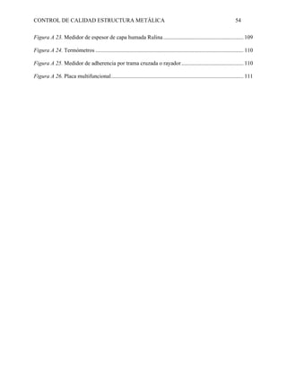 CONTROL DE CALIDAD ESTRUCTURA METÁLICA 54
Figura A 23. Medidor de espesor de capa humada Rulina......................................................... 109
Figura A 24. Termómetros ......................................................................................................... 110
Figura A 25. Medidor de adherencia por trama cruzada o rayador............................................ 110
Figura A 26. Placa multifuncional.............................................................................................. 111
 