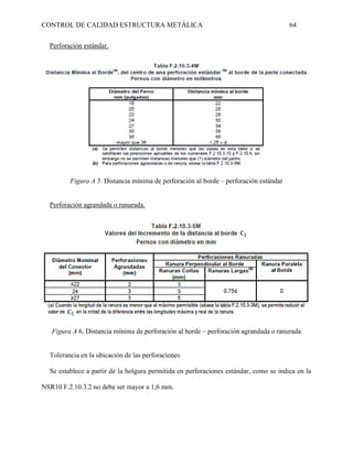CONTROL DE CALIDAD ESTRUCTURA METÁLICA 64
Perforación estándar.
Figura A 5. Distancia mínima de perforación al borde – perforación estándar
Perforación agrandada o ranurada.
Figura A 6. Distancia mínima de perforación al borde – perforación agrandada o ranurada
Tolerancia en la ubicación de las perforaciones
Se establece a partir de la holgura permitida en perforaciones estándar, como se indica en la
NSR10 F.2.10.3.2 no debe ser mayor a 1,6 mm.
 