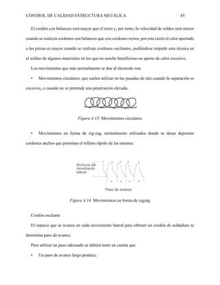 CONTROL DE CALIDAD ESTRUCTURA METÁLICA 85
El cordón con balanceo será mayor que el recto y, por tanto, la velocidad de soldeo será menor
cuando se realicen cordones con balanceo que con cordones rectos; por esta razón el calor aportado
a las piezas es mayor cuando se realizan cordones oscilantes, pudiéndose impedir esta técnica en
el soldeo de algunos materiales en los que no resulte beneficioso un aporte de calor excesivo.
Los movimientos que más normalmente se dan al electrodo son.
• Movimientos circulares, que suelen utilizar en las pasadas de raíz cuando la separación es
excesiva, o cuando no se pretende una penetración elevada.
Figura A 13. Movimientos circulares
• Movimientos en forma de zig-zag, normalmente utilizados donde se desee depositar
cordones anchos que permitan el relleno rápido de las uniones.
Figura A 14. Movimientos en forma de zigzag
Cordón oscilante
El espacio que se avanza en cada movimiento lateral para obtener un cordón de soldadura se
denomina paso de avance.
Para utilizar un paso adecuado se deberá tener en cuenta que.
• Un paso de avance largo produce.
 