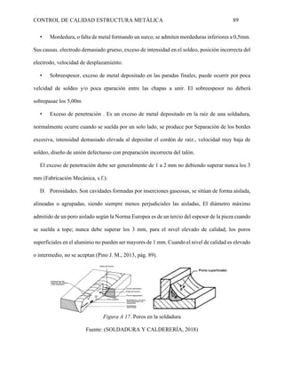 CONTROL DE CALIDAD ESTRUCTURA METÁLICA 89
• Mordedura, o falta de metal formando un surco, se admiten mordeduras inferiores a 0,5mm.
Sus causas. electrodo demasiado grueso, exceso de intensidad en el soldeo, posición incorrecta del
electrodo, velocidad de desplazamiento.
• Sobreespesor, exceso de metal depositado en las paradas finales, puede ocurrir por poca
velcidad de soldeo y/o poca eparación entre las chapas a unir. El sobreespesor no deberá
sobrepasae los 5,00m
• Exceso de penetración . Es un exceso de metal depositado en la raíz de una soldadura,
normalmente ocurre cuando se suelda por un solo lado, se produce por Separación de los bordes
excesiva, intensidad demasiado elevada al depositar el cordón de raíz., velocidad muy baja de
soldeo, diseño de unión defectuoso con preparación incorrecta del talón.
El exceso de penetración debe ser generalmente de 1 a 2 mm no debiendo superar nunca los 3
mm (Fabricación Mecánica, s.f.).
D. Porosidades. Son cavidades formadas por inserciones gaseosas, se sitúan de forma aislada,
alineadas o agrupadas, siendo siempre menos perjudiciales las aisladas, El diámetro máximo
admitido de un poro aislado según la Norma Europea es de un tercio del espesor de la pieza cuando
se suelda a tope; nunca debe superar los 3 mm, para el nivel elevado de calidad, los poros
superficiales en el aluminio no pueden ser mayores de 1 mm. Cuando el nivel de calidad es elevado
o intermedio, no se aceptan (Pino J. M., 2013, pág. 89).
Figura A 17. Poros en la soldadura
Fuente: (SOLDADURA Y CALDERERÍA, 2018)
 