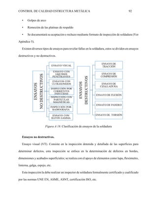CONTROL DE CALIDAD ESTRUCTURA METÁLICA 92
• Golpes de arco
• Remoción de las platinas de respaldo
• Se documentará su aceptación o rechazo mediante formato de inspección de soldadura (Ver
Apéndice 5).
Existen diversos tipos de ensayos para revelar fallas en la soldadura, estos se dividen en ensayos
destructivos y no destructivos.
Figura A 18. Clasificación de ensayos de la soldadura
Ensayos no destructivos.
Ensayo visual (VT). Consiste en la inspección detenida y detallada de las superficies para
determinar defectos, esta inspección se enfoca en la determinación de defectos en bordes,
dimensiones y acabados superficiales; se realiza con el apoyo de elementos como lupa, flexómetro,
linterna, galga, espejo, etc.
Esta inspección la debe realizar un inspector de soldadura formalmente certificado y cualificado
por las normas UNE EN, ASME, ASNT, certificación ISO, etc.
 
