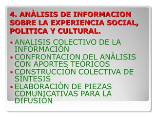 4. ANÀLISIS DE INFORMACION4. ANÀLISIS DE INFORMACION
SOBRE LA EXPERIENCIA SOCIAL,SOBRE LA EXPERIENCIA SOCIAL,
POLITICA Y CULTURAL.POLITICA Y CULTURAL.
 