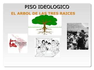 PISO IDEOLOGICOPISO IDEOLOGICO
EL ARBOL DE LAS TRES RAICES
 