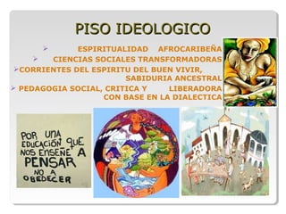 PISO IDEOLOGICOPISO IDEOLOGICO
 ESPIRITUALIDAD AFROCARIBEÑA
 CIENCIAS SOCIALES TRANSFORMADORAS
CORRIENTES DEL ESPIRITU DEL BUEN VIVIR,
SABIDURIA ANCESTRAL
 PEDAGOGIA SOCIAL, CRITICA Y LIBERADORA
CON BASE EN LA DIALECTICA
 