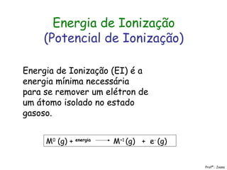 Energia de Ionização
(Potencial de Ionização)
Profª.: Joana
Energia de Ionização (EI) é a
energia mínima necessária
para se remover um elétron de
um átomo isolado no estado
gasoso.
M0
(g) + energia
M+1
(g) + e-
(g)
 