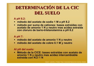 DETERMINACIÓN DE LA CIC
       DEL SUELO
A pH 8.2:
  método del acetato de sodio 1 M a pH 8.2
  método por suma de cationes: bases extraídas con
  acetato de amonio 1 N y neutro mas acidez extraída
  con cloruro de bario-trietanolamina a pH 8.2

A pH 7:
  método del acetato de amonio 1 N y neutro
  método del acetato de cobre 0.1 M y neutro

Al pH del suelo:
   Método de la CICE: bases extraídas con acetato de
   amonio 1 N y neutro mas acidez intercambiable
   extraída con KCl 1 N
                        Daniel F. Jaramillo J. Profesor Titular. Universidad Nacional de Colombia. Medellín.
 