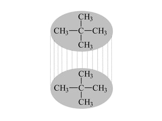 C
CH3
CH3
CH3
CH3
C
CH3
CH3
CH3
CH3
 