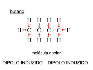 C
H
H
H
C
H
H
C
H
H
C
H
H
H
butano
molécula apolar
DIPOLO INDUZIDO – DIPOLO INDUZIDO
 