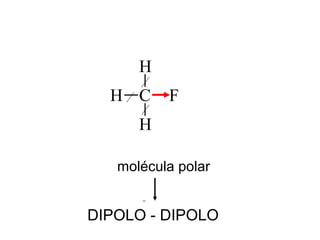 C
H
H
H
F
molécula polar
DIPOLO - DIPOLO
 