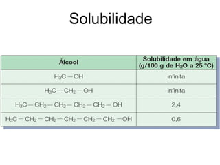 Solubilidade
 